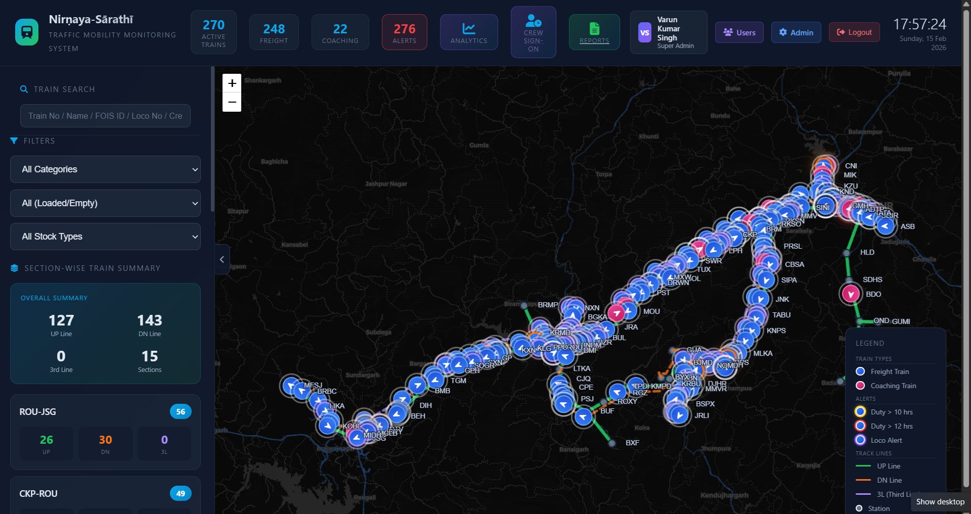 Nirnaya-Sārathi live train map
